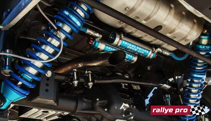 Coilover: Su Función, Ventajas y Precio 1 Coilover: Su Función, Ventajas y Precio 1